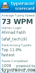 Scorecard for user afaf_tech19