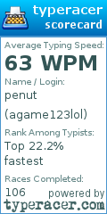 Scorecard for user agame123lol