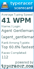 Scorecard for user agent_gentleman1