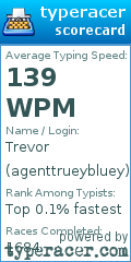 Scorecard for user agenttrueybluey