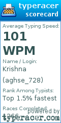 Scorecard for user aghse_728