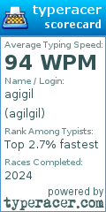 Scorecard for user agilgil