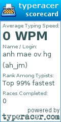 Scorecard for user ah_jm