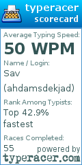 Scorecard for user ahdamsdekjad
