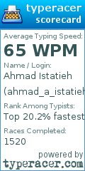 Scorecard for user ahmad_a_istatieh