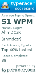 Scorecard for user ahmdczr