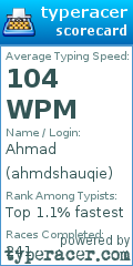 Scorecard for user ahmdshauqie