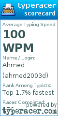 Scorecard for user ahmed2003d