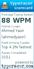Scorecard for user ahmedyasir