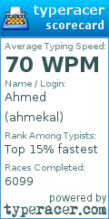 Scorecard for user ahmekal