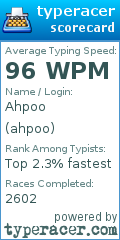 Scorecard for user ahpoo