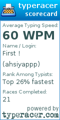 Scorecard for user ahsiyappp