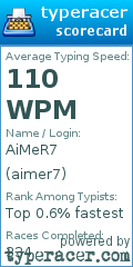 Scorecard for user aimer7