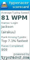 Scorecard for user airakuu