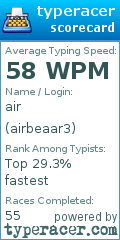 Scorecard for user airbeaar3