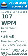 Scorecard for user airfilled