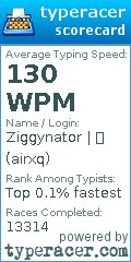 Scorecard for user airxq
