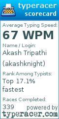 Scorecard for user akashknight