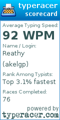 Scorecard for user akelgp