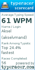 Scorecard for user akselvmand