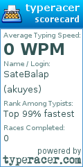 Scorecard for user akuyes