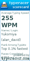 Scorecard for user alan_david