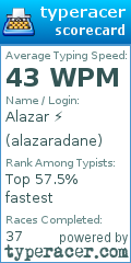 Scorecard for user alazaradane
