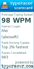 Scorecard for user aleiswift
