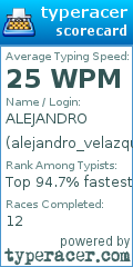 Scorecard for user alejandro_velazquez