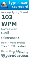 Scorecard for user alemasea