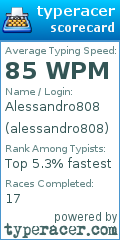 Scorecard for user alessandro808
