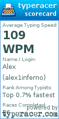 Scorecard for user alex1inferno