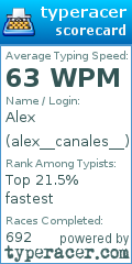 Scorecard for user alex__canales__