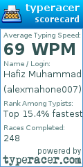 Scorecard for user alexmahone007