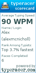 Scorecard for user alexmcnicholl