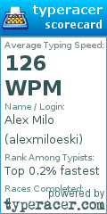 Scorecard for user alexmiloeski