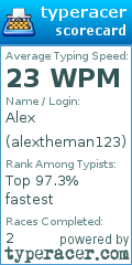Scorecard for user alextheman123