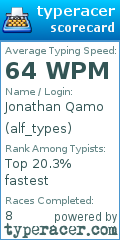 Scorecard for user alf_types