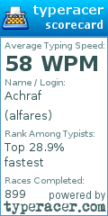 Scorecard for user alfares