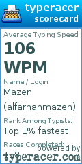 Scorecard for user alfarhanmazen
