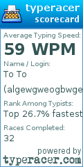 Scorecard for user algewgweogbwgeowbgo