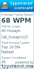 Scorecard for user ali_husayn12
