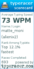 Scorecard for user alienix2