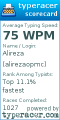 Scorecard for user alirezaopmc
