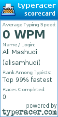Scorecard for user alisamhudi