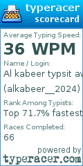 Scorecard for user alkabeer__2024