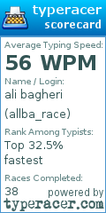 Scorecard for user allba_race