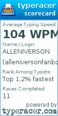 Scorecard for user alleniversonfanboy
