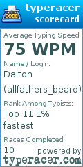 Scorecard for user allfathers_beard