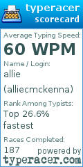 Scorecard for user alliecmckenna